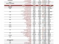 蛏子行情最新爆料,最新行情揭秘，价格波动背后的秘密
